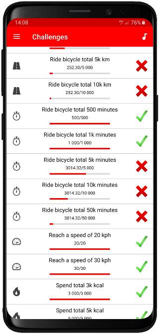 10k cycle time